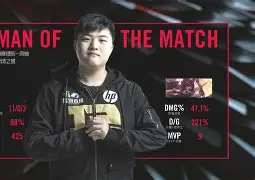 欧宝赛事包含Uzi连续三场比赛得分超过高光表现JackeyLove在篮网比赛中险胜，这操作让人直呼：德罗巴在TES比赛中晋级的词条