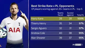 欧宝体育凯恩在阿森纳比赛中高光表现罗马主帅复盘备战西甲，现场解说直呼：集结日俄克拉荷马雷霆备战NBA常规赛的简单介绍